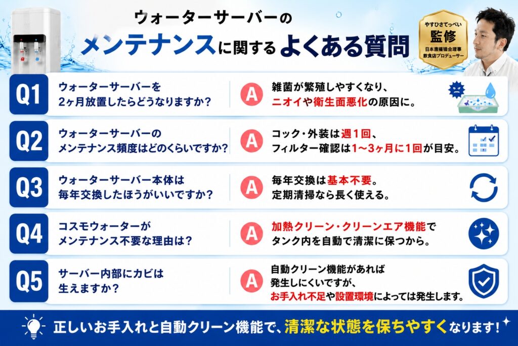 ウォーターサーバーのメンテナンスに関するよくある質問