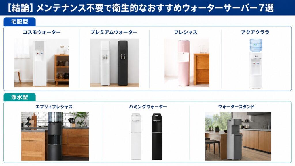【結論】メンテナンス不要で衛生的なおすすめウォーターサーバー7選