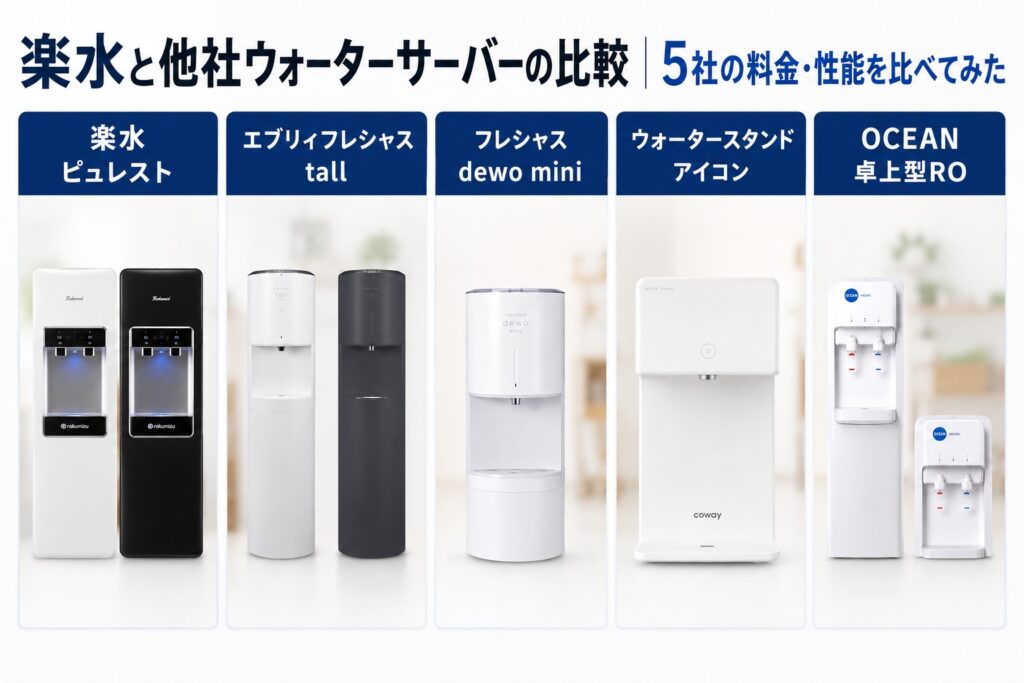 楽水と他社ウォーターサーバーの比較｜5社の料金・性能を比べてみた