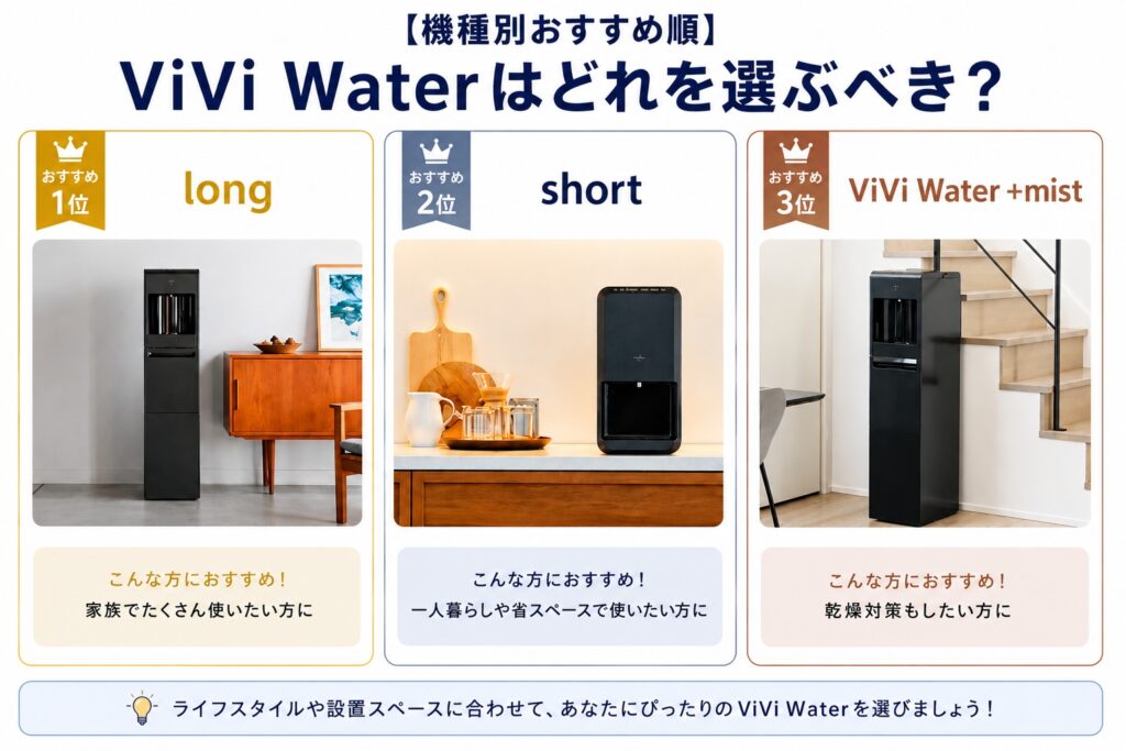 【機種別ランキング】ViVi Waterはどれを選ぶべき?