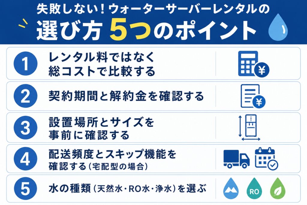 失敗しないウォーターサーバーレンタルの選び方5つのポイント