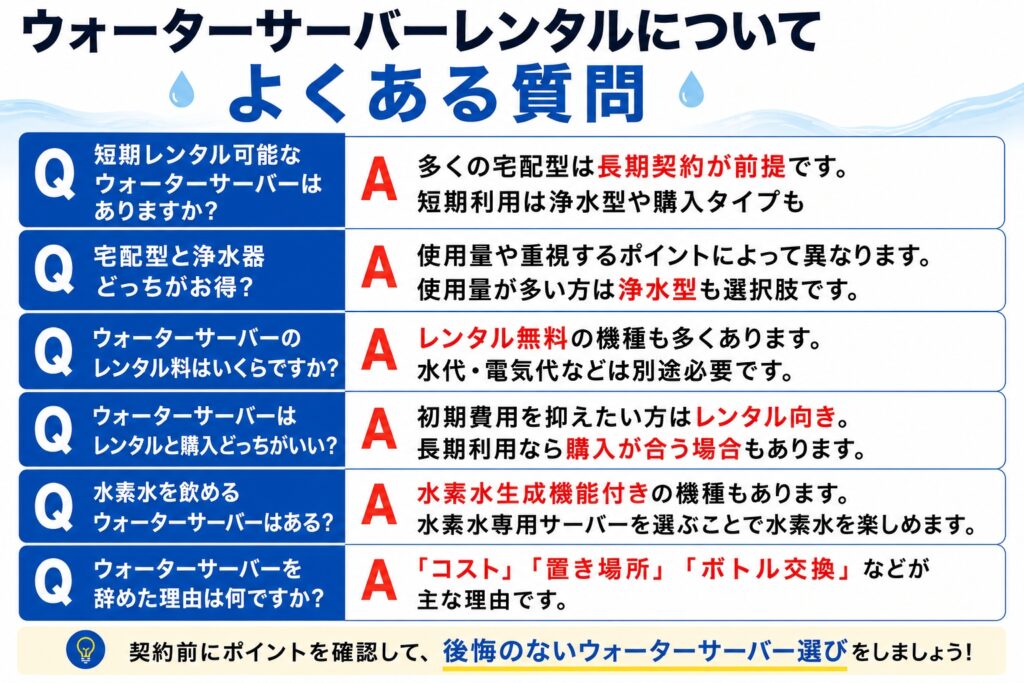 ウォーターサーバーレンタルについてよくある質問