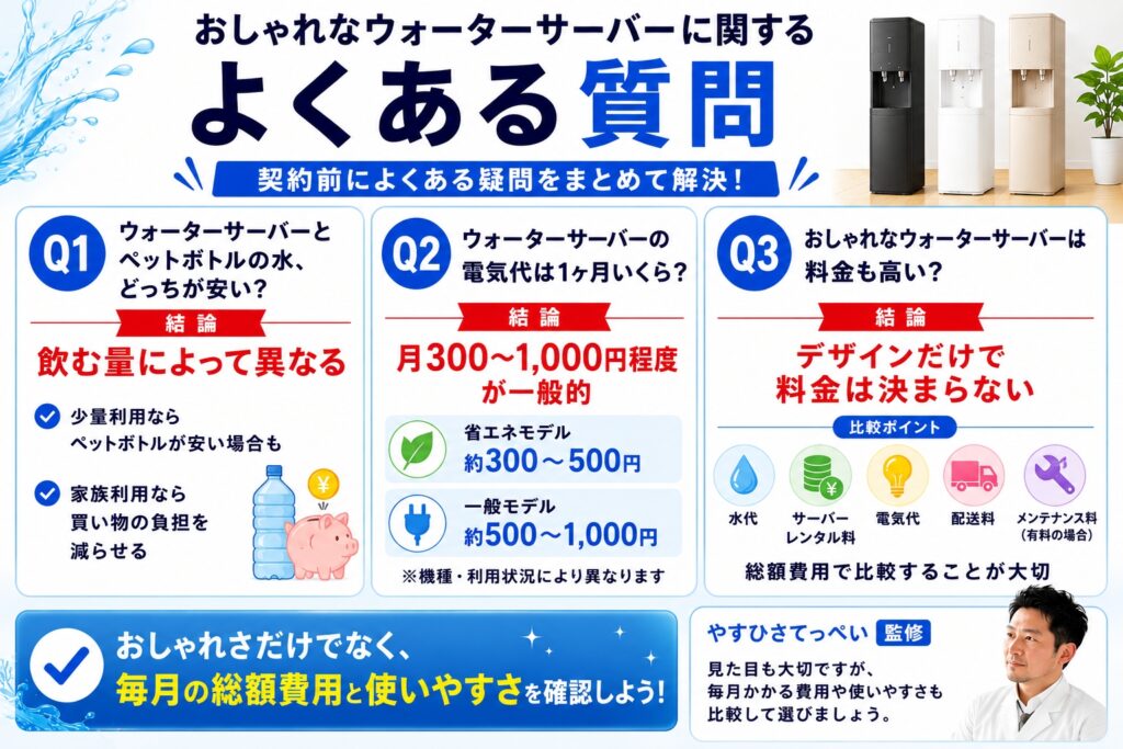 おしゃれなウォーターサーバーに関するよくある質問