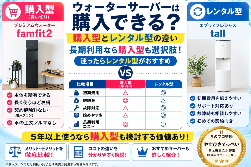 ウォーターサーバー【大幅値下げ交渉OK】 ウォーターサーバーは購入できる？買い切りとレンタルの違いを解説