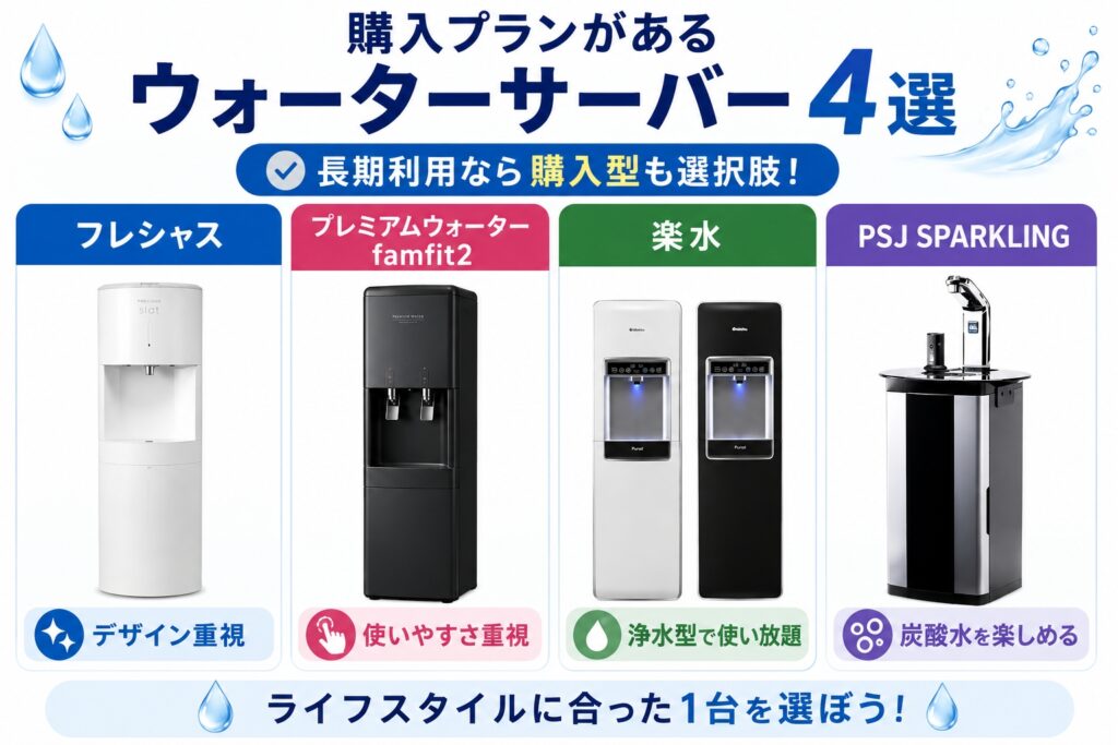 ウォーターサーバーは購入できる？買い切りとレンタルの違いを解説