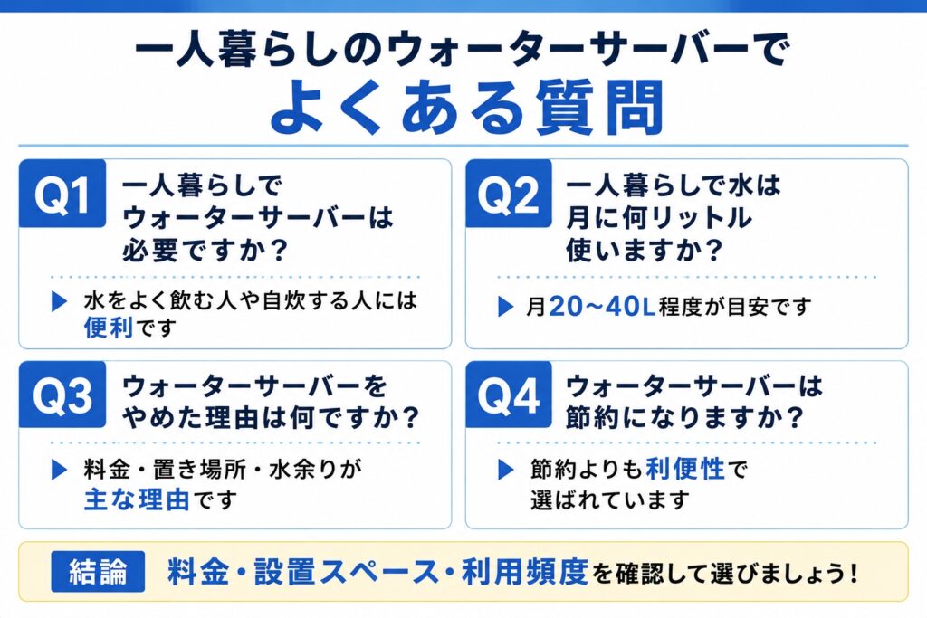 一人暮らしのウォーターサーバーについてよくある質問
