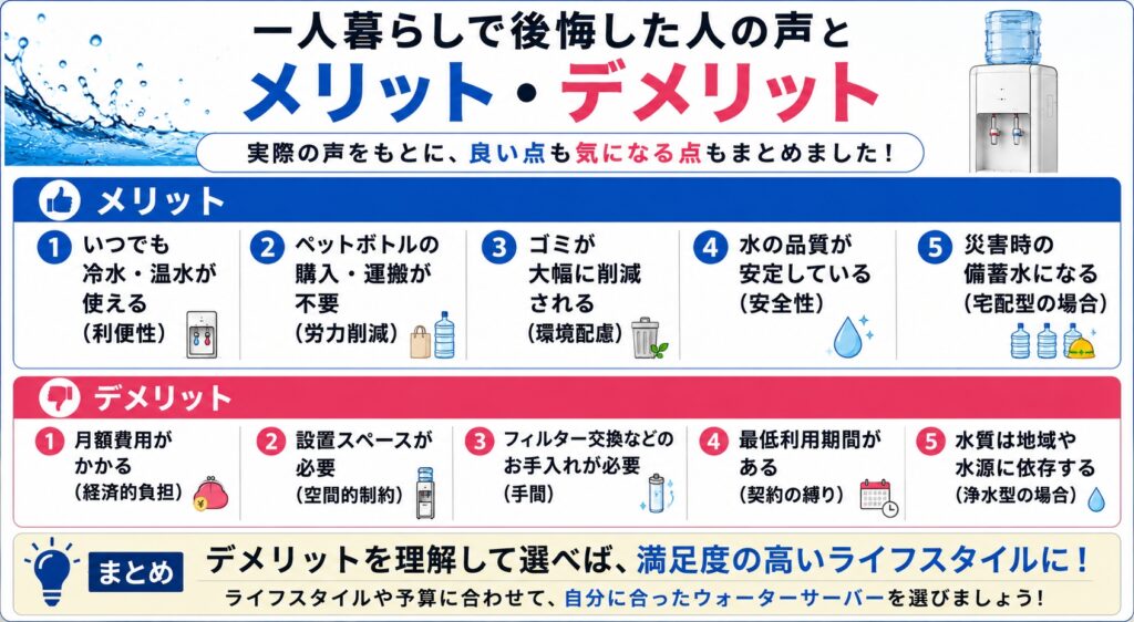 一人暮らしで後悔した人の声とメリット・デメリット