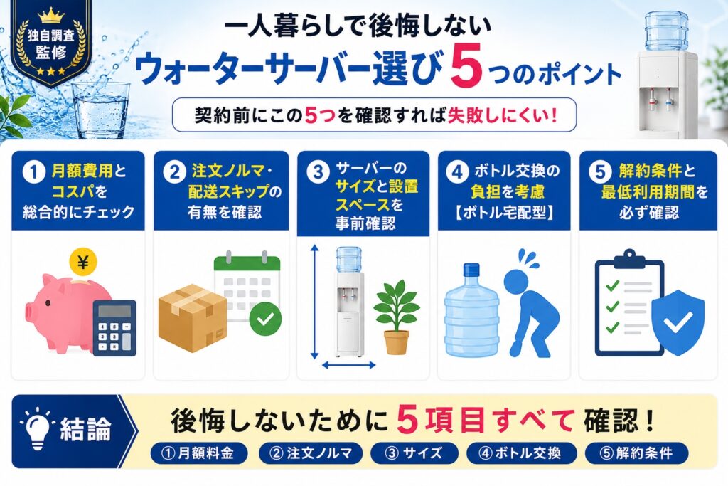 一人暮らしで後悔しないウォーターサーバーの選び方5つのポイント