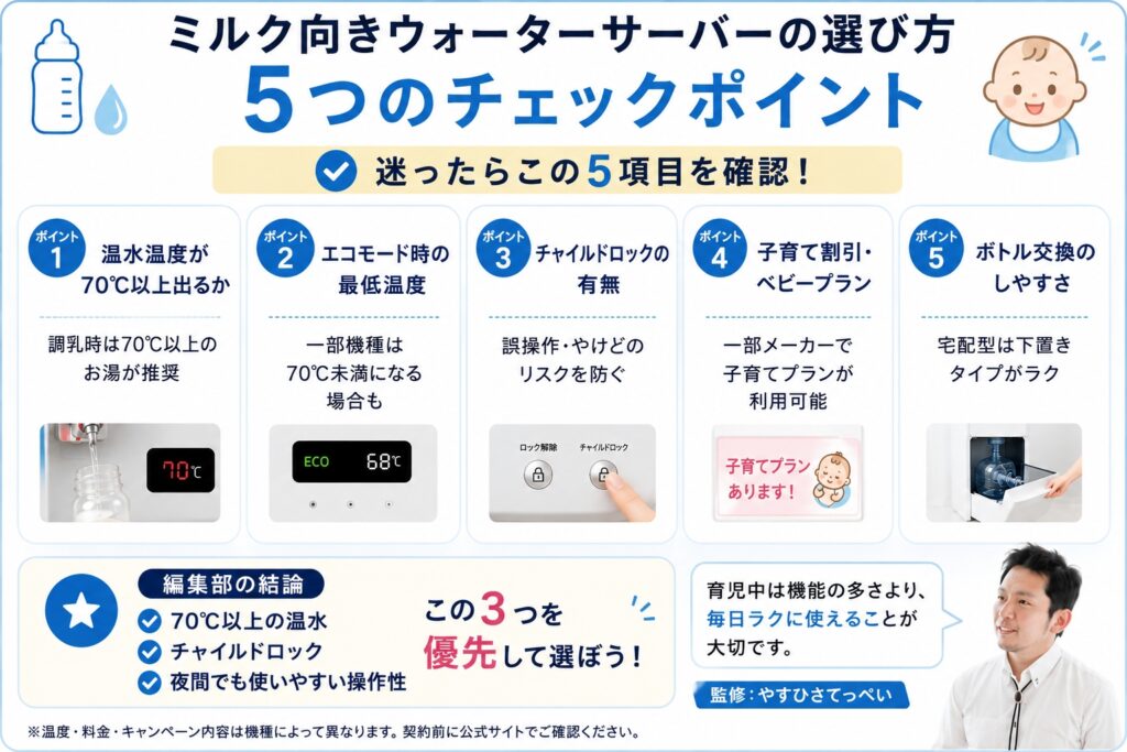 ミルク向きウォーターサーバーの選び方【5つのチェックポイント】