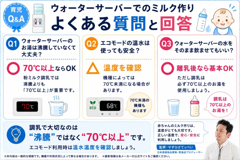 ウォーターサーバーでのミルク作りに関するよくある質問と回答