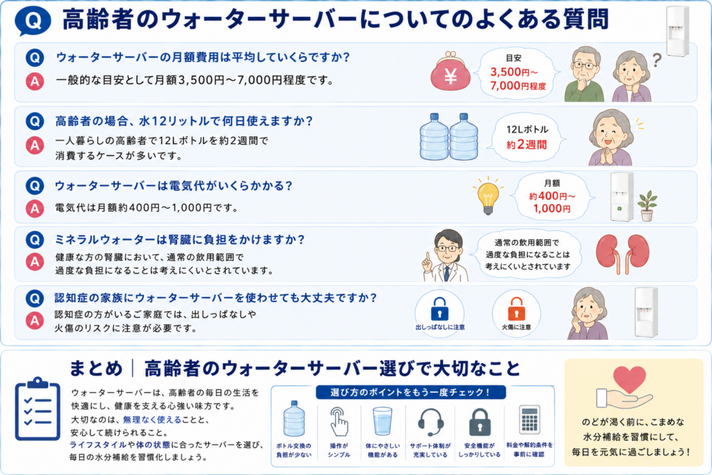 高齢者のウォーターサーバーについてのよくある質問