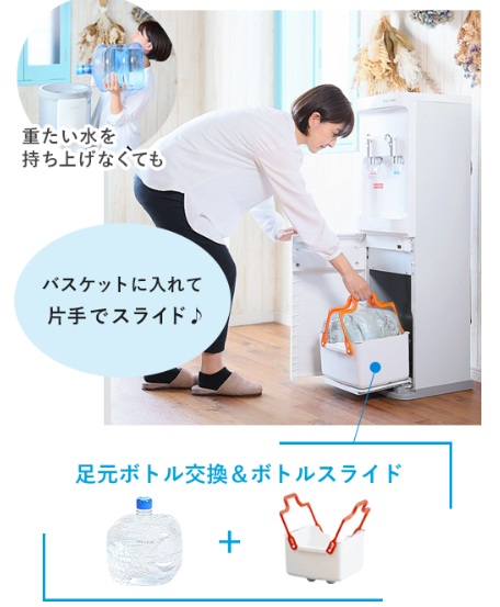 ボトルスライド式