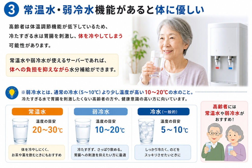 ③常温水・弱冷水機能があると体に優しい