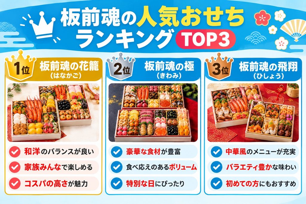 板前魂の人気おせちランキングTOP3