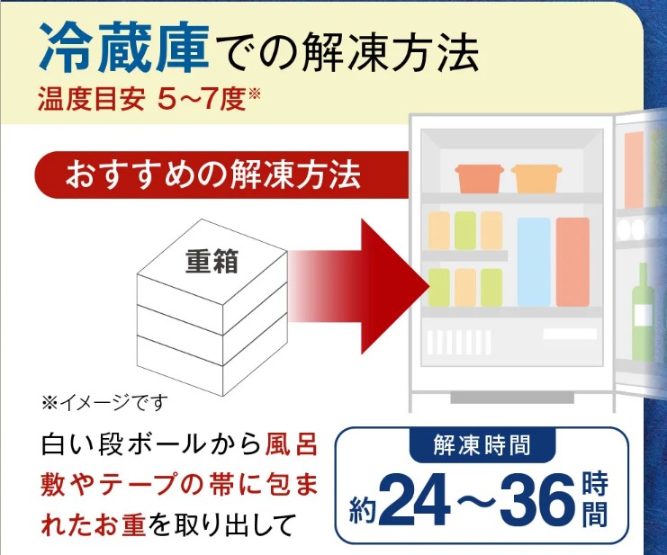 冷蔵庫での解凍方法