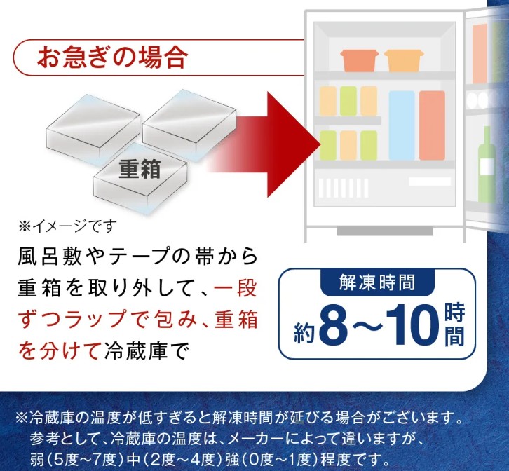 解凍方法急ぎの場合