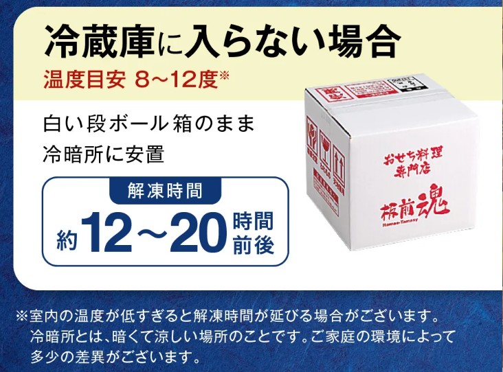 解凍方法冷蔵庫に入らない場合
