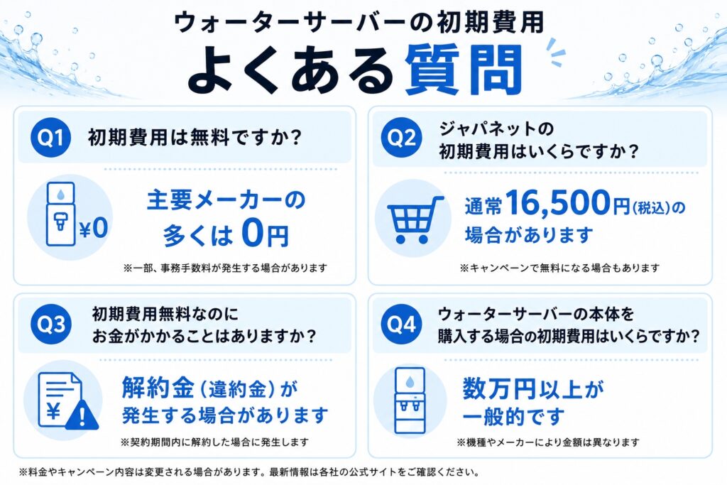初期費用0円で始められるおすすめウォーターサーバー5選