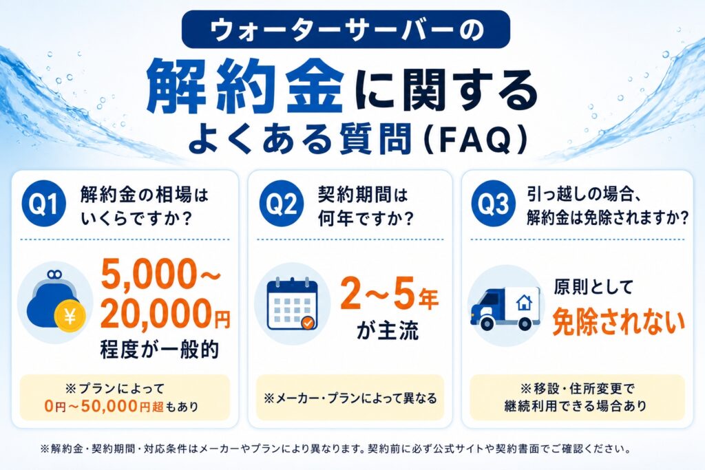 ウォーターサーバーの解約金一覧｜主要各社の比較と負担を減らす方法