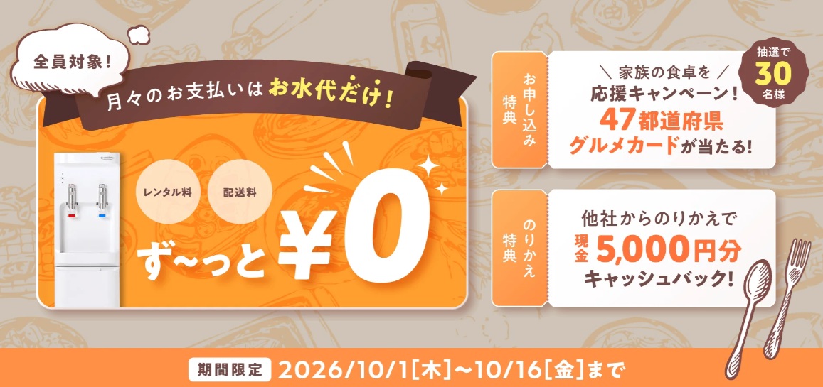 コスモウォーターキャンペーン