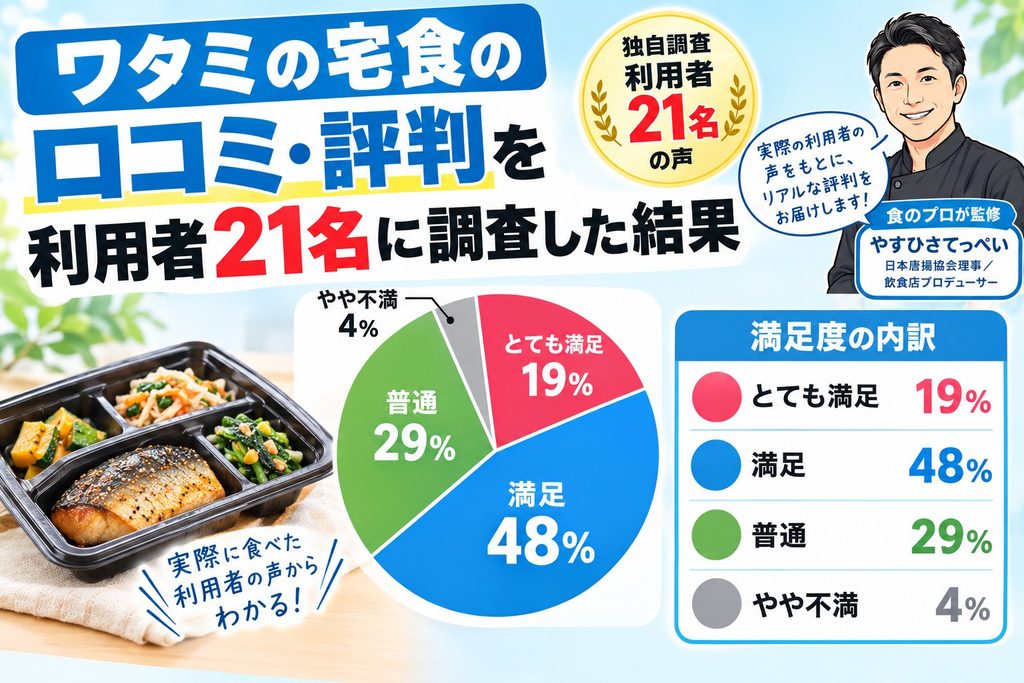 ワタミの宅食の口コミ・評判を利用者21名に調査した結果