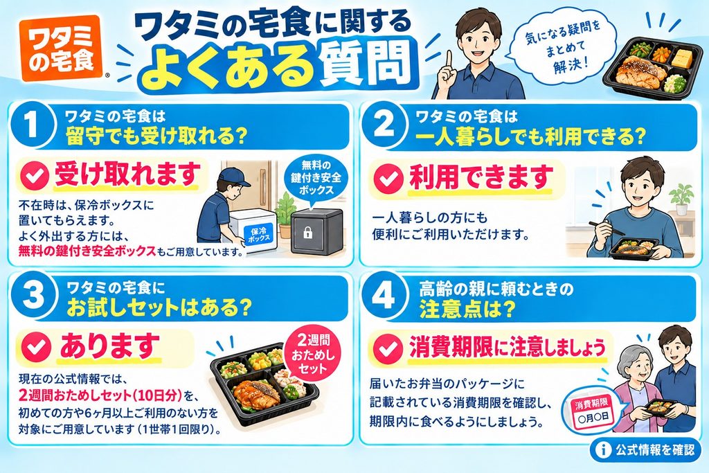 ワタミの宅食に関するよくある質問