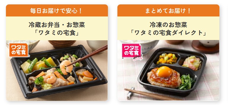 冷蔵と冷凍の違い
