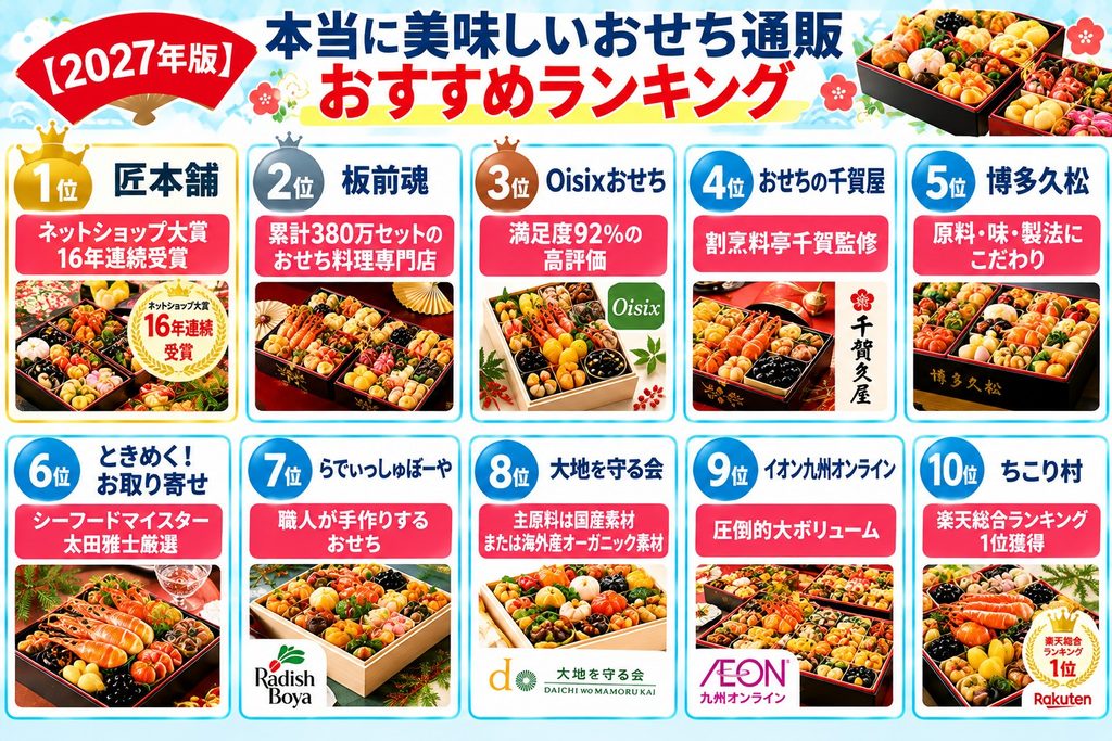 【2027年版】本当に美味しいおせち通販おすすめランキング