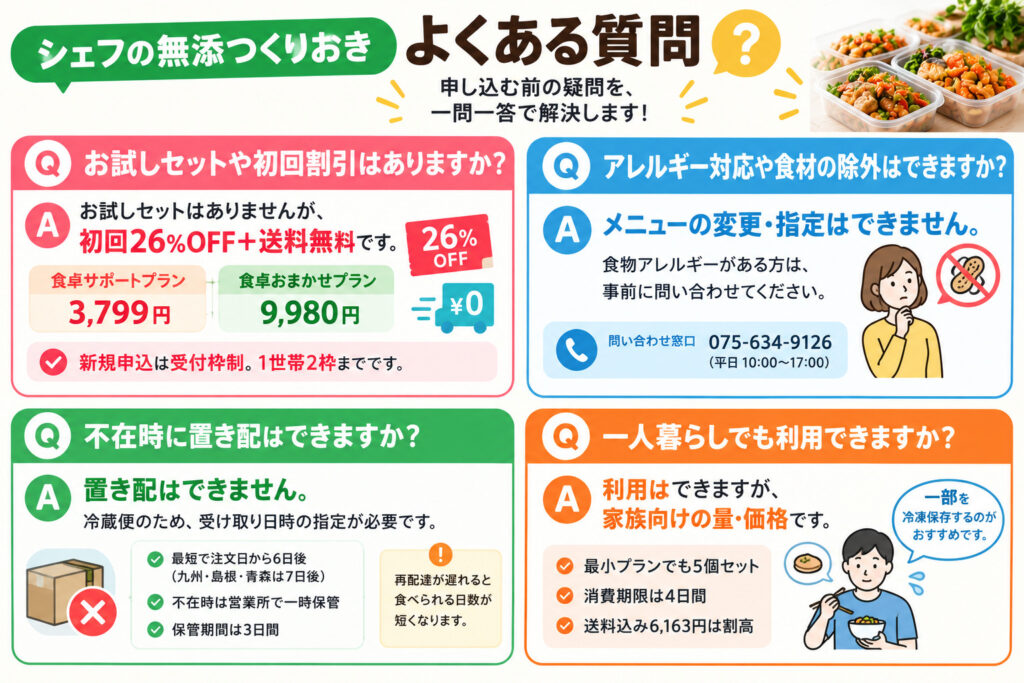 シェフの無添つくりおきに関するよくある質問